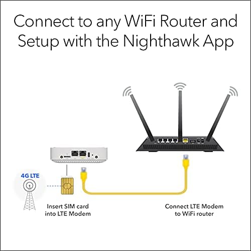 NETGEAR 4G LTE Broadband Modem (LM1200) – Use LTE as a Primary Internet Connection or Failover Solution for Always-On WiFi Certified with AT&T, T-Mobile and Verizon
