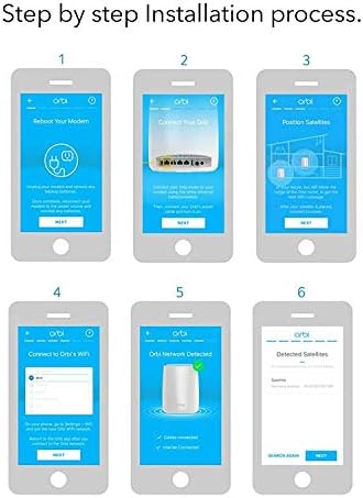 NETGEAR Orbi Wall-Plug Whole Home Mesh WiFi Satellite Extender - works with your Orbi router to add 1,500 sq. feet of coverage at speeds up to 2.2 Gbps, AC2200 (RBW30) (Renewed)