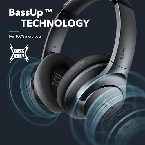 Soundcore Anker Life Q20 Hybrid Active Noise Cancelling Headphones, Wireless Over Ear Bluetooth Headphones, 60H Playtime, Hi-Res Audio, Deep Bass, Memory Foam Ear Cups, Travel, Office, USB-C Charging