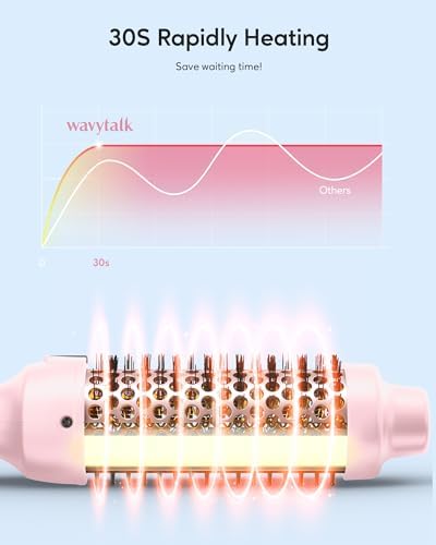 Wavytalk Thermal Brush, Blowout Express 1.5 Inch Negative Ion Thermal Round Brush Creates Blowout Look Makes Hair Shinier & Smoother, Dual Voltage, Easy to Use (Pink)