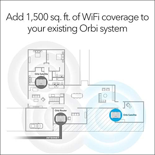 NETGEAR Orbi Mesh WiFi Add-on Satellite - Works with Your Orbi Router, add up to 1,500 sq. ft, speeds up to 1.2Gbps (RBS10) (RBS10-100NAS) (Renewed)