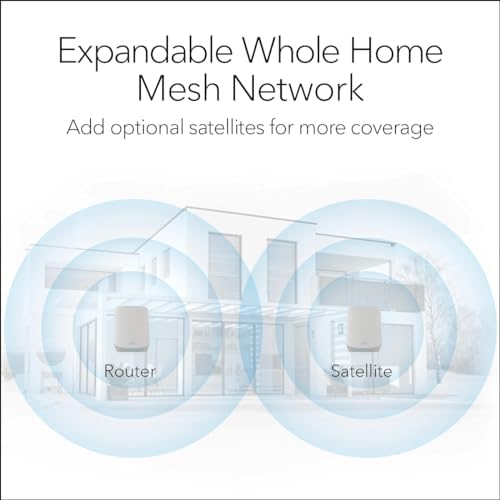 NETGEAR Orbi Whole Home Tri-Band WiFi 6 Mesh Network System (RBK752P) – Router with 1 Satellite Extender, Security Features, Coverage up to 5,000 sq. ft., 75 Devices, AX5200 802.11ax (Up to 5.2Gbps)
