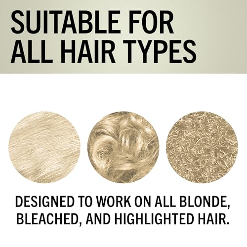 Schwarzkopf Keratin Blonde Anti Brass Purple Mask, 1 Application - Hair Dye Treatment Neutralizes Brassiness and Yellow Undertones, Hair Mask Strengthens Hair, Making it 3x Stronger