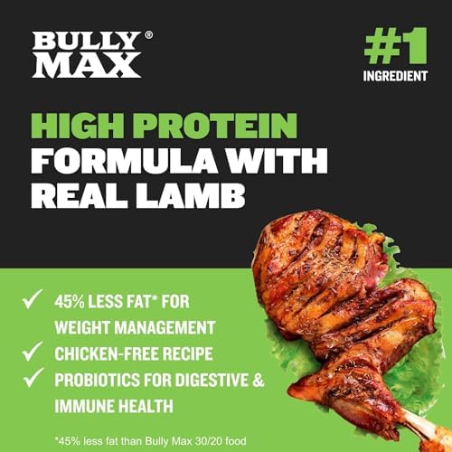 Bully Max 25/11 High Protein & Low Fat Dry Dog Food for Puppies & Adult Dogs - Chicken-Free Lamb Flavor - Natural Puppy Food for All Ages, Small and Large Breeds - 10lbs (2 Bags, 5 lbs Each)