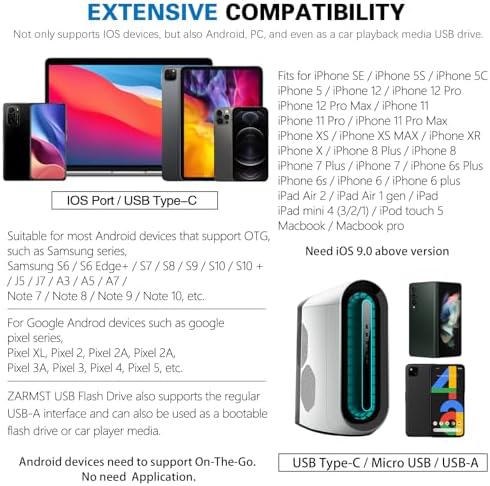 Flash Drive for iPhone 256GB, 4 in 1 USB Type C Memory Stick, Photo Stick External Storage Thumb Drive for iPhone iPad Android Computer, Sky Blue