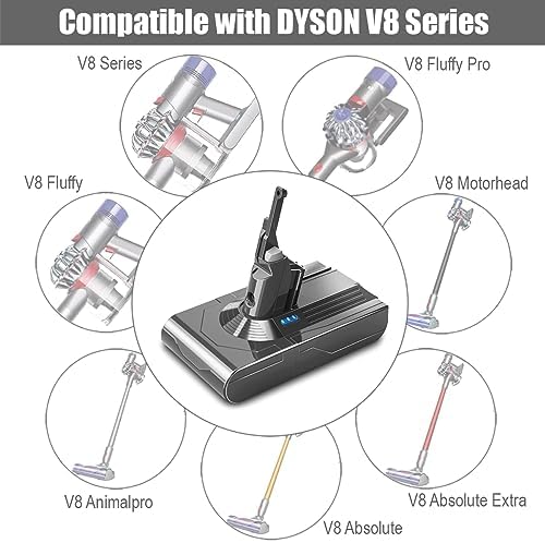 6.5Ah 21.6V 140Wh V8 Battery Replacement for Dyson V8 Battery 21.6V 2800mAh 65Wh 967834-05 967834-08 V8 Battery Absolute Animal Fluffy Motorhead Carbon Fiber Cordless Handheld Vacuum V8 Battery