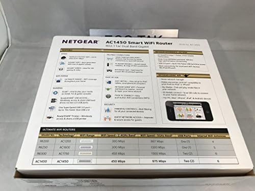 NETGEAR AC1450 Dual Band Gigabit Smart WiFi Router