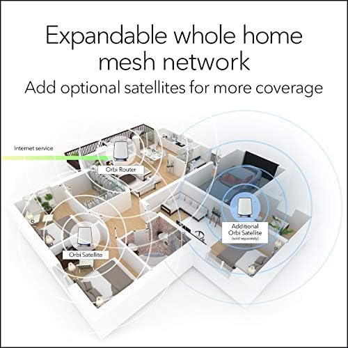 NETGEAR Orbi Whole Home Tri-band WiFi 6 Mesh Network System (RBK852) – Router With 1 Satellite Extender -Security Features - Coverage Up to 5,000 sq. ft., 100 Devices - AX6000 (Up to 6Gbps)