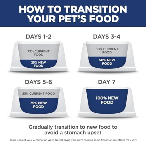 Hill's Science Diet Indoor, Senior Adult 7+, Easy Litter Box Cleanup, Dry Cat Food, Chicken Recipe, 3.5 lb Bag