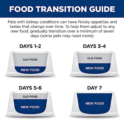 Hill's Prescription Diet k/d Early Support Kidney Care Chicken Flavor Dry Cat Food, Veterinary Diet, 4 lb. Bag