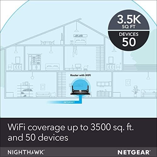 Netgear Renewed R8000-100NAR Nighthawk X6 AC3200 Tri-Band Gigabit Wi-Fi Router (Renewed)