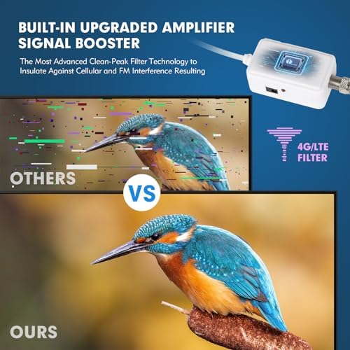 1byone Outdoor TV Antenna 360° Omni-Directional Reception Long 100+ Miles Range Enhance VHF&UHF 4K Ready HDTV Antenna with Added Stability for Outdoor/Attic/RV Use - 39ft RG6 Coax Cable