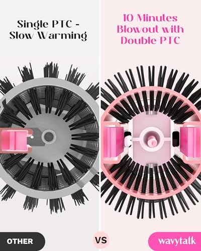 Wavytalk Thermal Brush, Blowout Boost 1.5 inch Heated Round Brush for Blowout Look, Dual Voltage, Pink, Sakura, Tourmaline Ceramic, Negative Ion Technology, 5 Temperature Settings, Less Damage