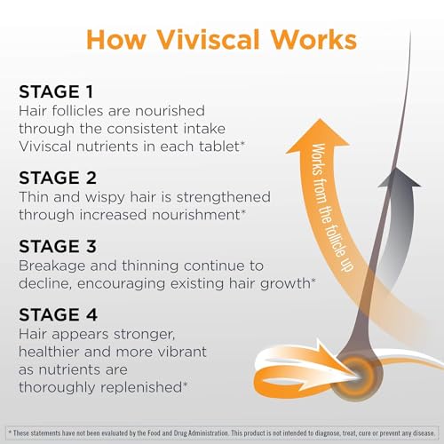 Viviscal Men's Hair Growth Supplements for Thicker, Fuller Hair Clinically Proven with Proprietary Collagen Complex 180 Tablets - 3 Month Supply