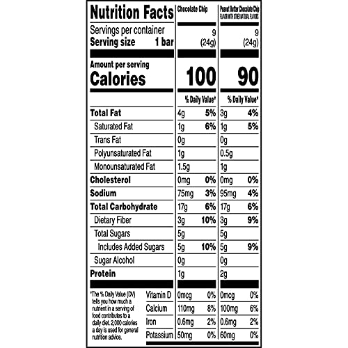 Quaker Chewy Granola Bars, 25% Less Sugar, 2 Flavor Variety Pack, (18 Pack)