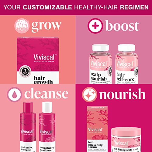 Viviscal Bundle: Hair Thickening Shampoo 250ml and Serum 50ml