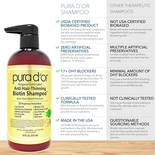 PURA D'OR 16 Oz Original Gold Label Anti-Thinning Biotin Shampoo Natural Earthy Scent, CLINICALLY TESTED Effective Results, Herbal DHT Blocker Hair Thickening Products, Women & Men, Color Treated Hair