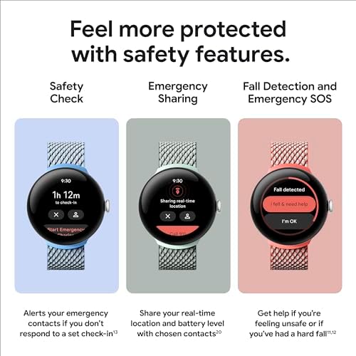Google Pixel Watch 2 (Previous Model) with the Best of Fitbit - Heart Rate Tracking, Stress Management, Safety Features - Android Smartwatch - Polished Silver Aluminum Case - Bay Active Band - Wi-Fi