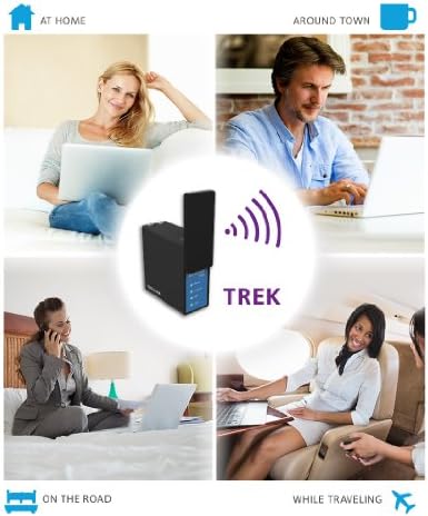 NETGEAR Trek N300 Travel Router, Range Extender, and Wireless Bridge (PR2000)