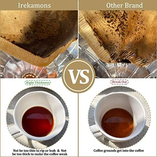 #4 Cone Coffee Filter 8-12 Cup, 200 Count Unbleached Natural Paper, No Blowout, Disposable for Pour Over and Drip Coffee Maker
