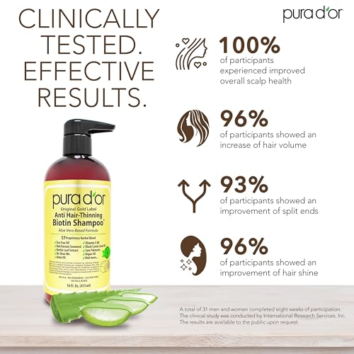 PURA D'OR 16 Oz Original Gold Label Anti-Thinning Biotin Shampoo Natural Earthy Scent, CLINICALLY TESTED Effective Results, Herbal DHT Blocker Hair Thickening Products, Women & Men, Color Treated Hair