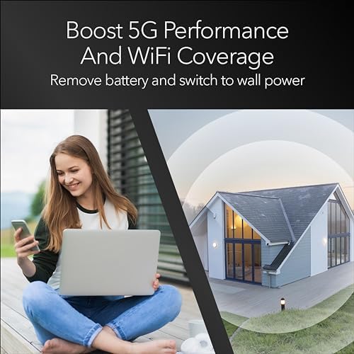 NETGEAR Nighthawk M6 5G Mobile Hotspot, 5G Router with Sim Card Slot, 5G Modem, Portable WiFi Device for Travel, Unlocked with Verizon, AT&T, and T-Mobile, WiFi 6, 2.5Gbps (MR6150)