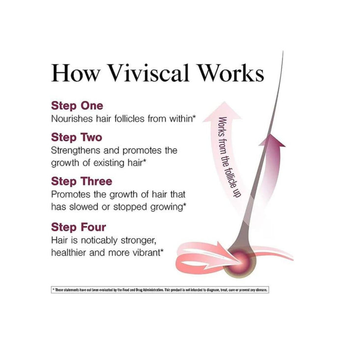 Viviscal Gorgeous Growth Densifying Shampoo for Thicker, Fuller Hair Ana:Tel Proprietary Complex with Keratin, Biotin, Zinc 8.45 Ounce