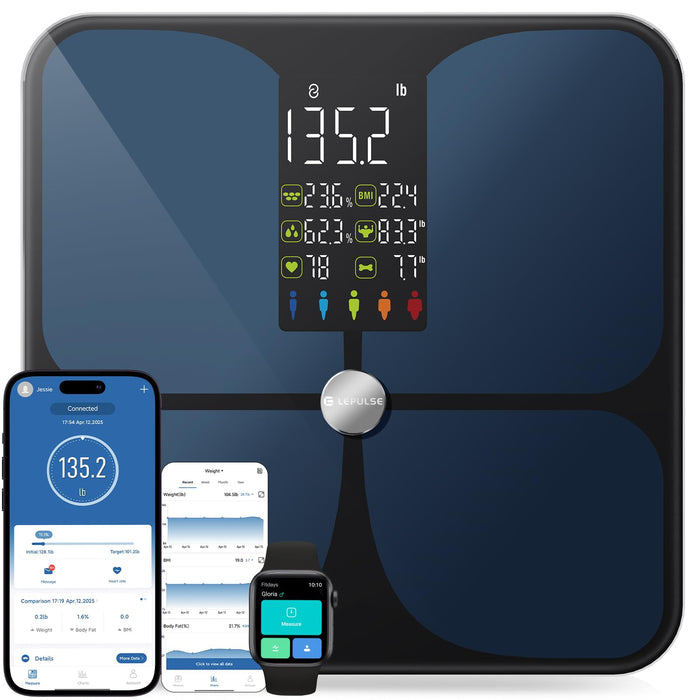 Scale for Body Weight and Fat, Lepulse Large Display Body Fat Scale, High Accurate Weight Scale Digital Bluetooth Bathroom Scale for BMI Heart Rate, 20 Body Composition Analyzer Sync with Fitness App