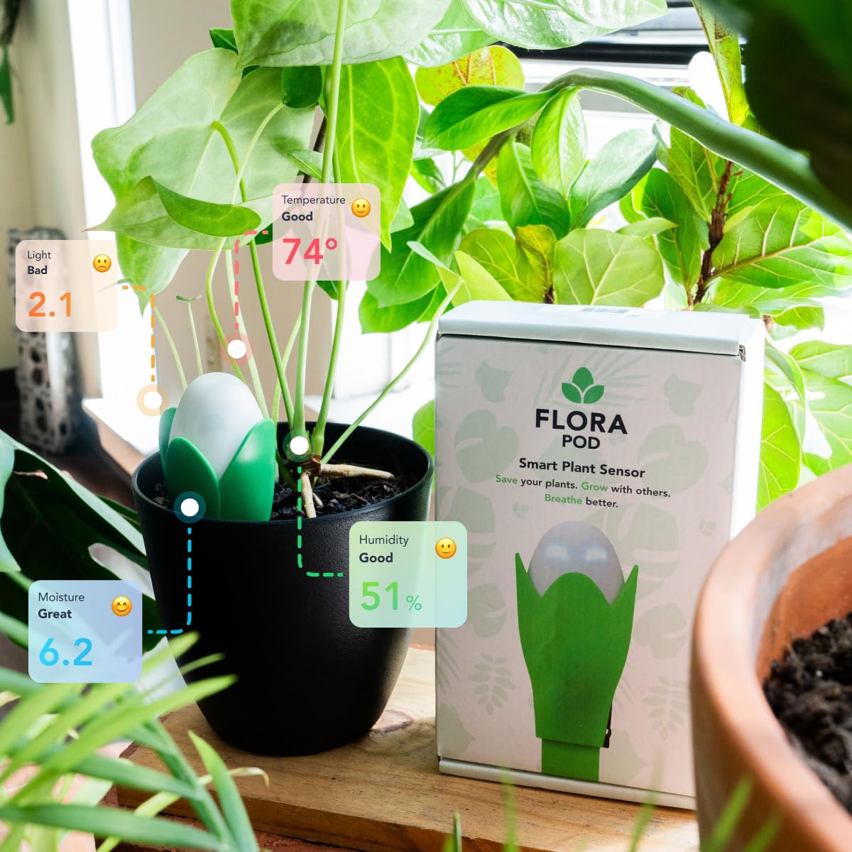 Flora Pod AI-Powered Smart Plant Monitor Indoor/Outdoor — Retros Market