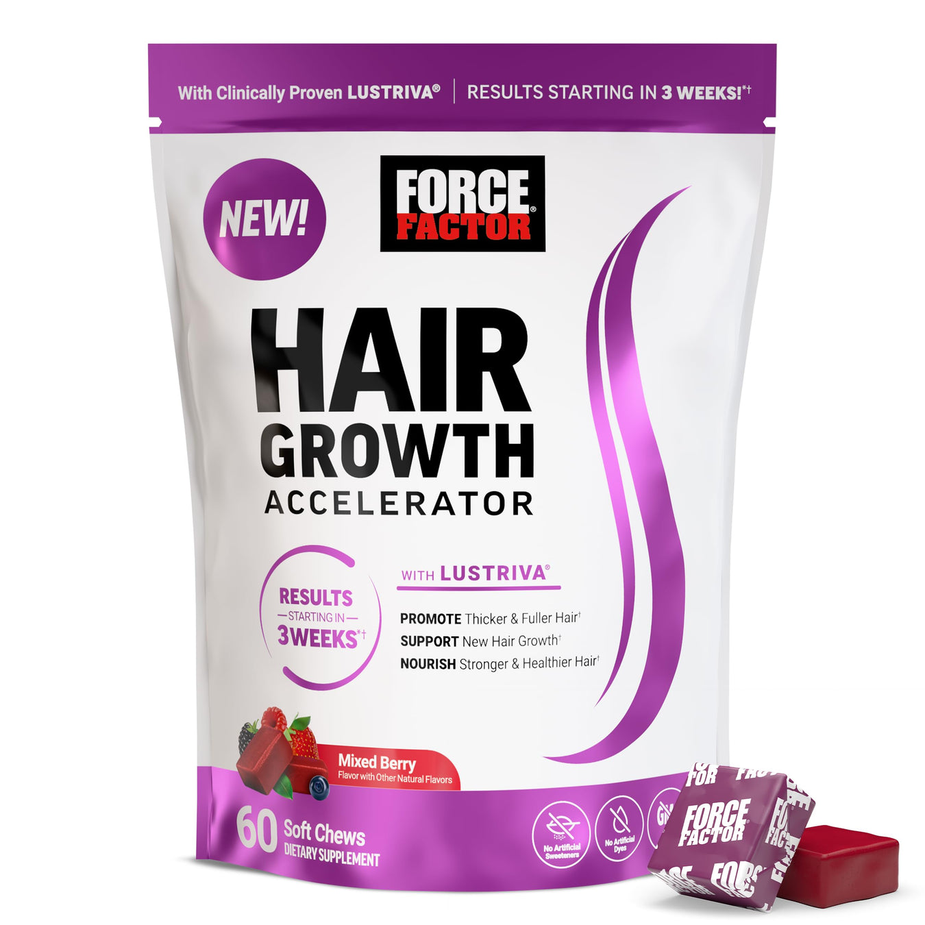 Beets Supplement